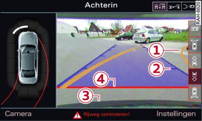 Beeldscherm: Parkeerruimte inschatten